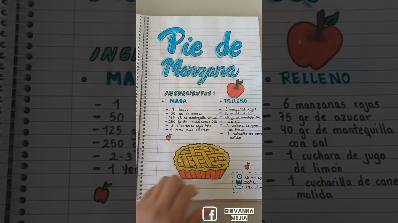 Mi libro de recetas completo