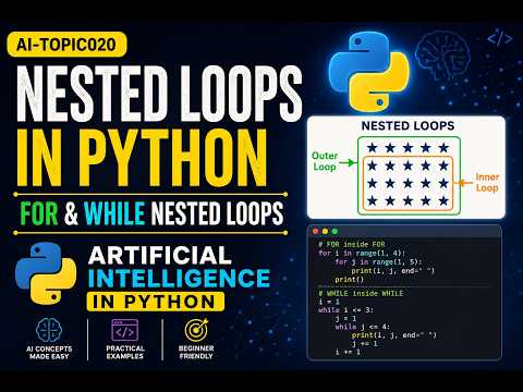 Ai Topic020 Nested Loops In Python For While Nested Loops Artificial Intelligence In Python