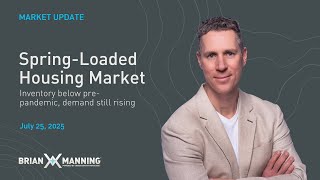 Spring-Loaded Housing Market