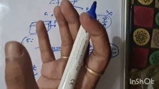 Traction vector and stress tensor (Solid mechanics)