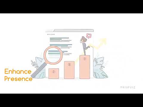 Virtual Tour Benefits