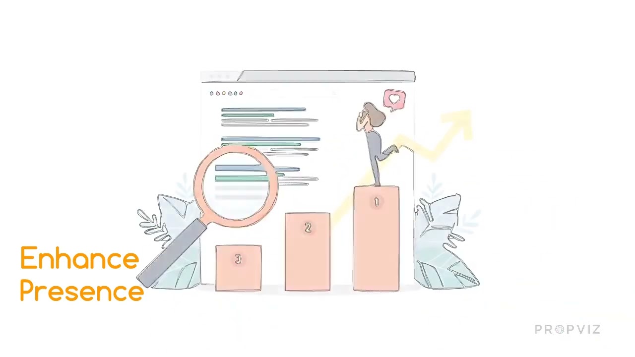 Virtual Tour Benefits