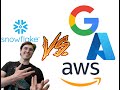 Snowflake Vs AWS RedShift Vs GCP BigQuery Vs Azure Synapse For Data Warehousing