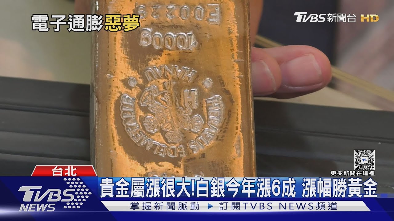 白銀"超級牛市"爆發 推升被動元件廠成本急升