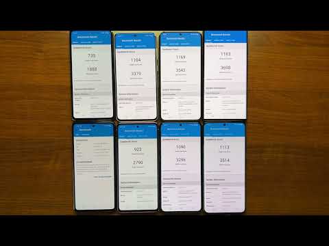 GeekBench 5 Scores: Samsung A52, A53, S20FE, S21FE, S21+, S22+,S21 Ultra, S22 Ultra (Android 12)