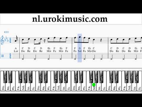 Piano Leren Spelen (rechter hand) Céline Dion - Ashes - Deadpool 2 Tablatura um-ih799