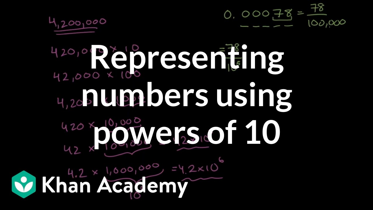 Representing numbers using powers of 10 | 8th grade math (IM® v.360 aligned) | Khan Academy