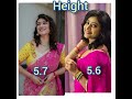 Kannda Big Boss Season 10 Sangeetha Sringaeri V/S Tanisha Kuppanda Comment Your Favourite