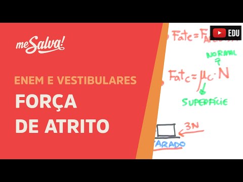 Força de Atrito | ENEM e Vestibulares | Me Salva!