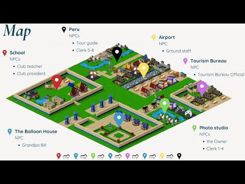 Traveling Around, a small world in MEGA World (Hazel)