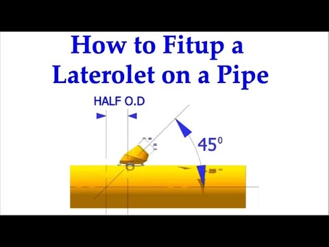 How to inscribe a square in a given circle स्क्वायर सर्किल पे कैसा लिखना है