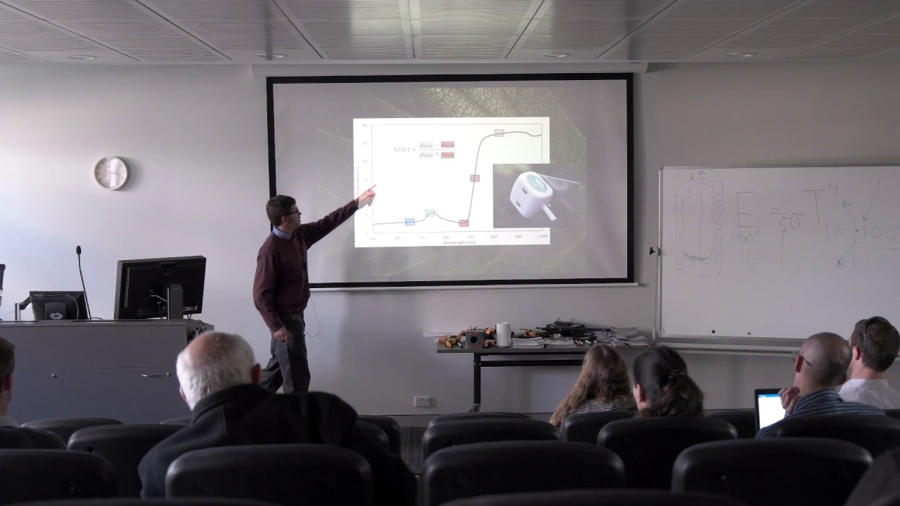 8: Hyperspectral Reflectance.