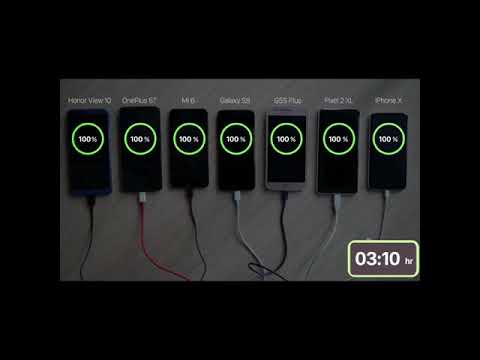 The Ultimate Fast Charging Battle !!! || Tech Info || Technical Sardaar G