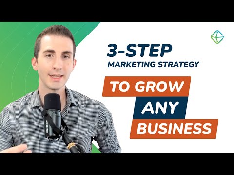 , title : '3-Step Marketing Strategy To Grow ANY Business'