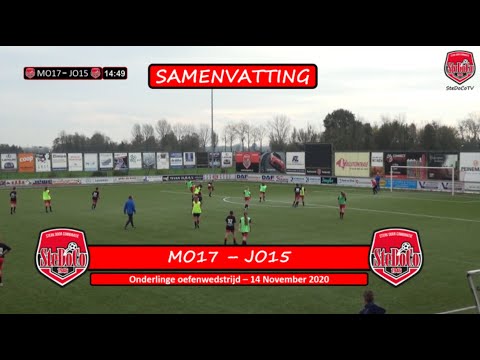 Samenvatting MO17 - JO15 (14/11/20)