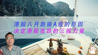 港股八月跑输A股的原因 决定港股涨跌的三股力量 港股高股息个股何去何从 9月影响港股涨跌的主要因素