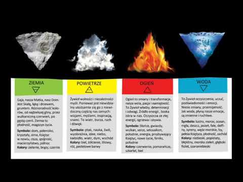 Jestem WOLNY OD NERWICY, co dalej? WOLNOŚĆ EMOCJONALNA- Odburzanie według DivoVica EPILOG S2 e7