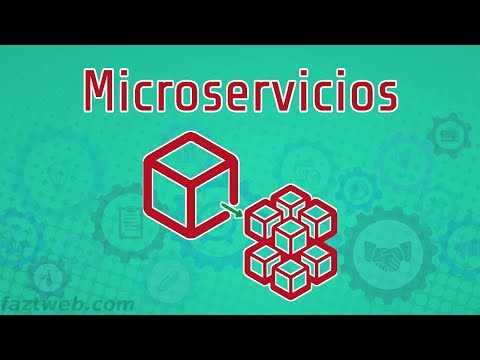 Microservicios | ¿Qué son los microservicios?, Introducción a Microservicios
