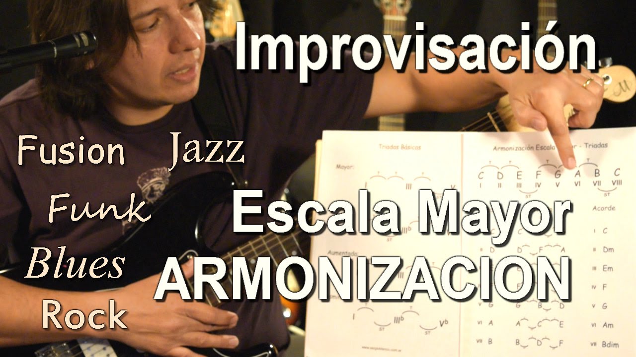 Escala Mayor en Guitarra 4 - Armonización Tutorial #11
