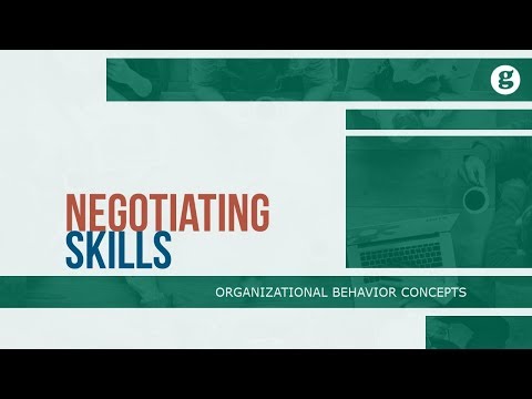 What is Organizational Behavior