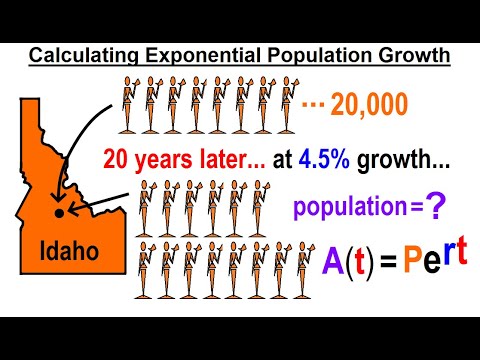 Algebra Ch 46 Exponential Function 1 of 12 What is an Exponential Function
