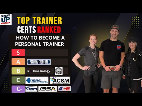 Best Personal Trainer Certifications Ranked (2025/26 Edition) | NASM ACE ISSA NSCA ACSM SUF NPTI