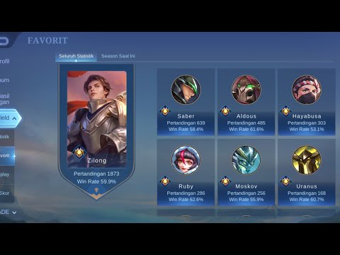 HARDGAME?TOP ZILONG SOLO RANK.!!