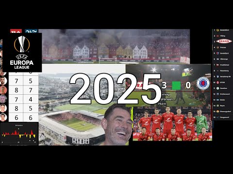 Sk Brann - Runde for Runde - Sesongen 2025