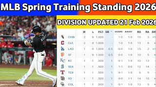 🔴 MLB STANDINGS TODAY | MLB STANDINGS 2026 SPRING TRAINING AS OF 21 FEB 2026