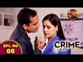 Crime Alert Episode 66 Mangalsutra