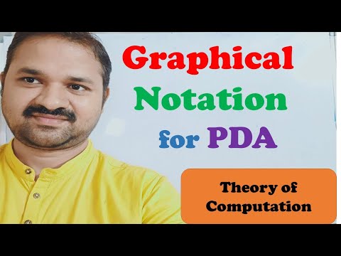 Basic Concepts in Automata Theory Mathematical Notations TOC FLAT Theory of Computation