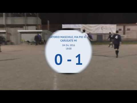 Sintesi Don Bosco Carugate - Kolbe Open