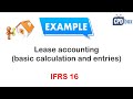 Example: Lease accounting under IFRS 16