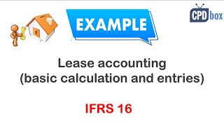 Example: Lease accounting under IFRS 16