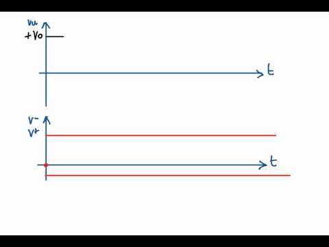 Elettronica 2013 - Lezione 64 - Generatori d'onda quadra e rettangolare