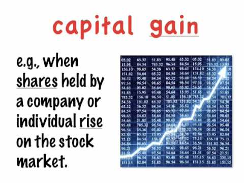 Business English Vocabulary VV 55 Product Management English | Marketing English