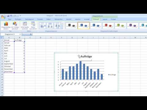 Excel 2007 - Dynamischer Diagrammtitel