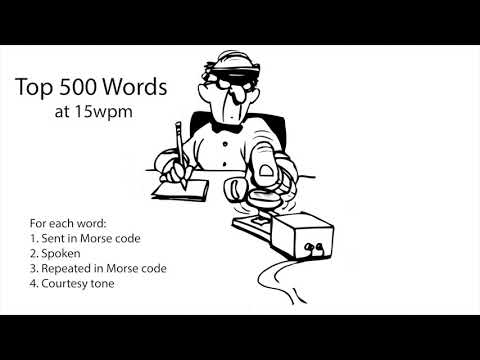 Top 500 Words 15wpm