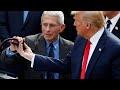 Trump, Dr. Fauci participate in roundtable at American Red Cross HQ Trump, Dr. Fauci participate in roundtable at American Red Cross HQ