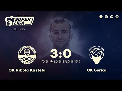 OK Ribola Kaštela - OK Gorica