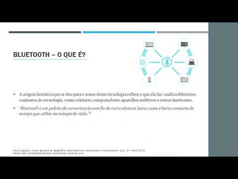 Video - Apresentação Final IFSP 2022 - Campus São Paulo.