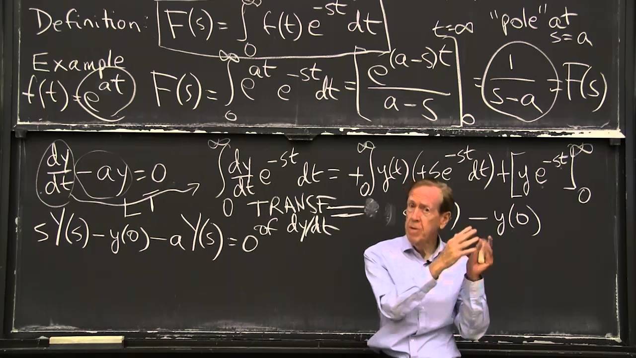 Laplace Transform: First Order Equation