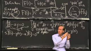 Laplace Transform: First Order Equation