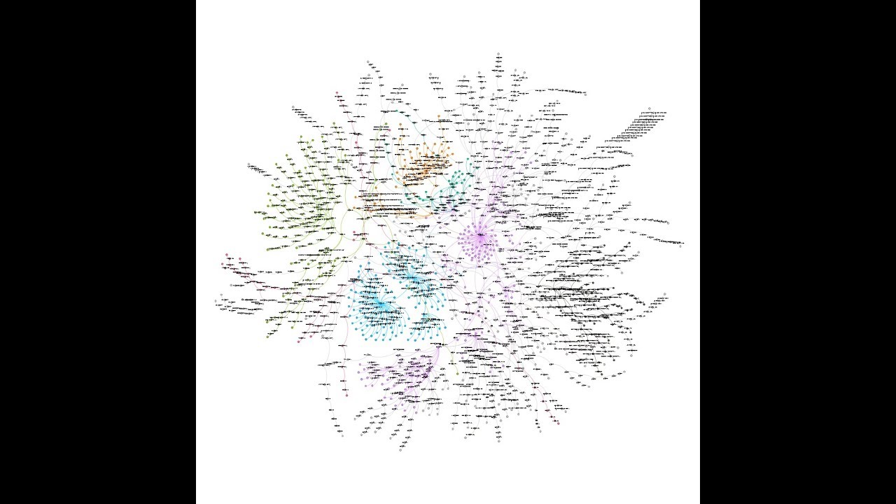 Python: Lets Create A Map Of The Internet