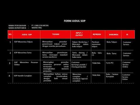 Cara Membuat Judul SOP Perusahaan
