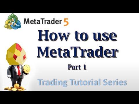 MetaTrader 4/5 Tutorial Part 1: Quick Start Guide for Beginners | Master Trading Fast!