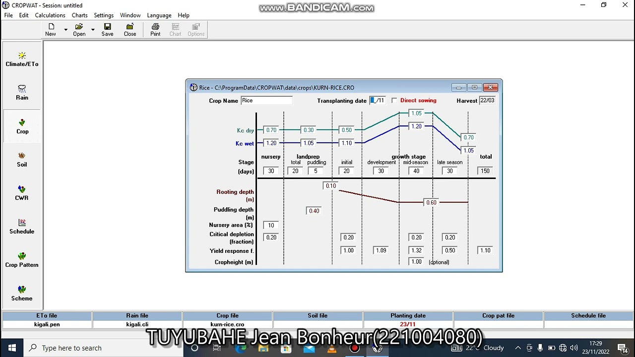 How Cropwatt and Climwat helps to calculate crop water requirements (CWR).