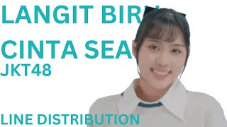 Download lagu JKT48-Langit Biru Cinta Searah(LINE DISTRIBUTION  COLOR CODED) mp3