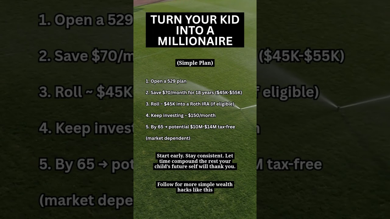 Start With $1 Today (Future You Will Thank You)