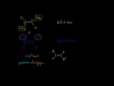 Configurations Cis-Trans et Z/E des alcènes